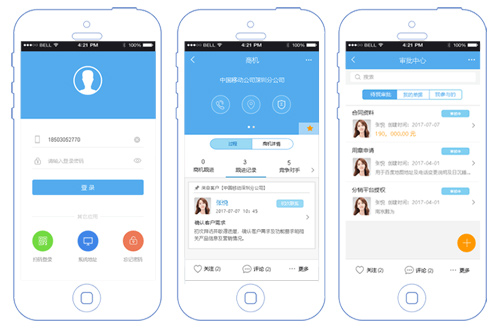 中小企業如何選擇移動CRM？