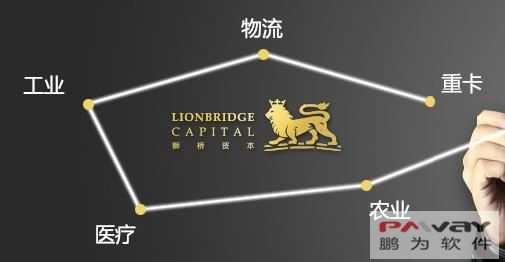 獅橋資本牽手鵬為CRM 注入強(qiáng)力管理動(dòng)力