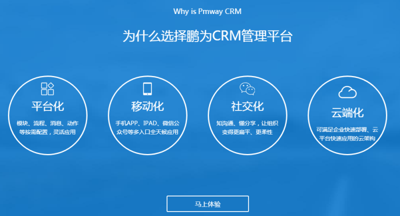 CRM如何在醫療行業管理項目