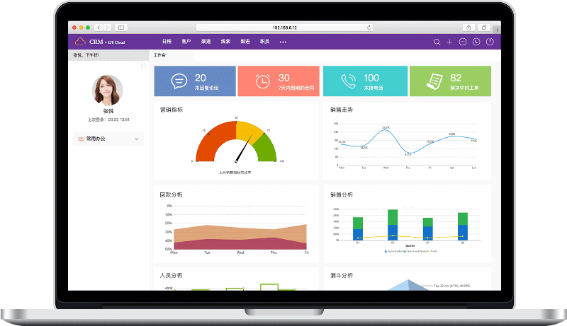 CRM隨時掌控銷售業績