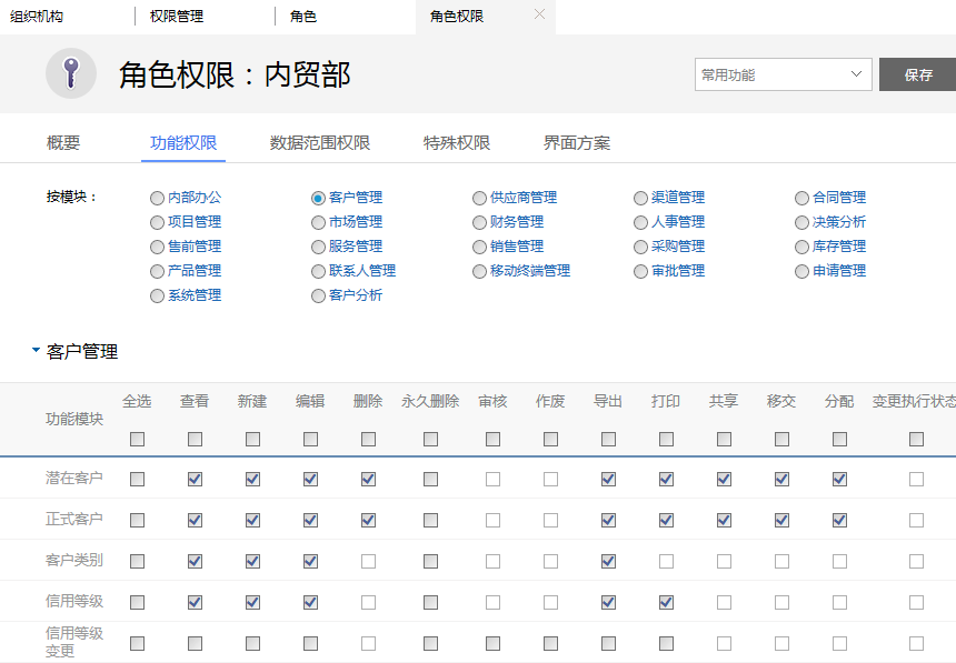 鵬為CRM E5角色權限：功能權限