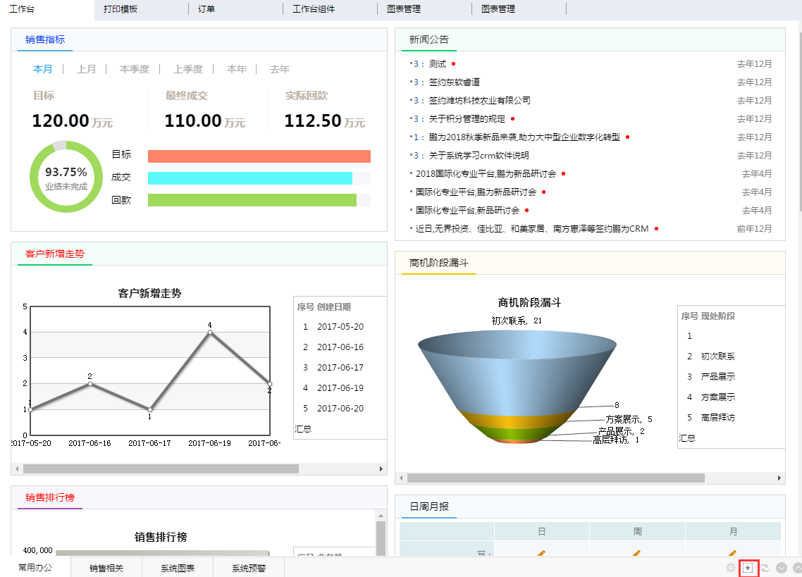 企業管理軟件的幾大分類 企業管理軟件的幾大分類