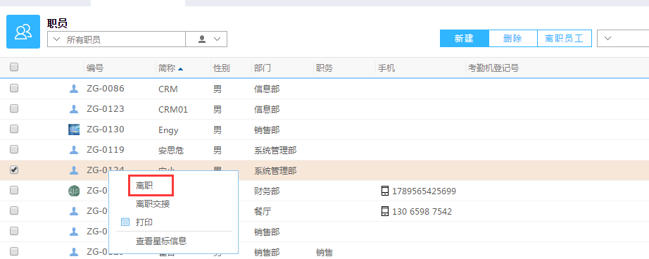 鵬為CRM職員離職