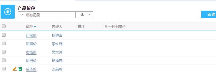鵬為CRM產品價種