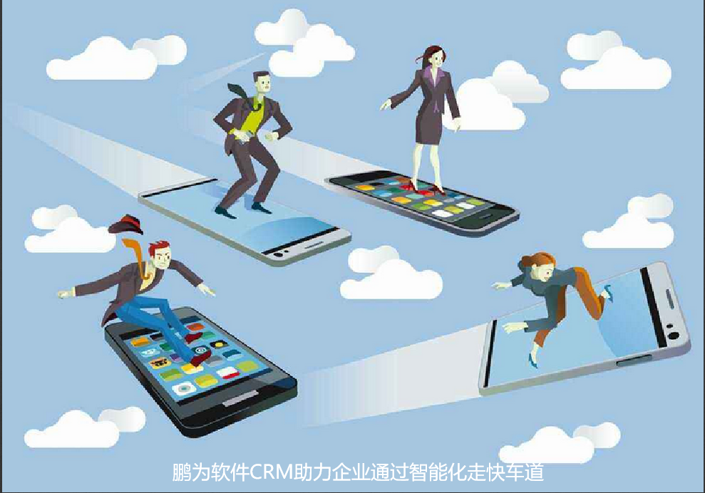 《CRM到底是什么東東？有什么價值？？》