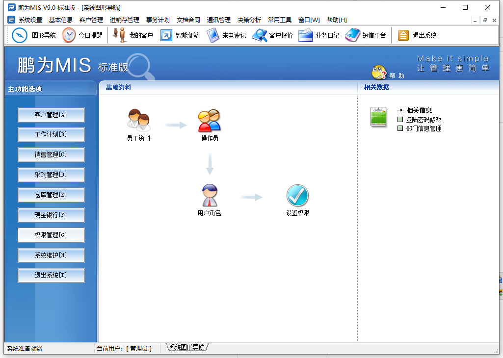 客戶管理軟件_權限管理