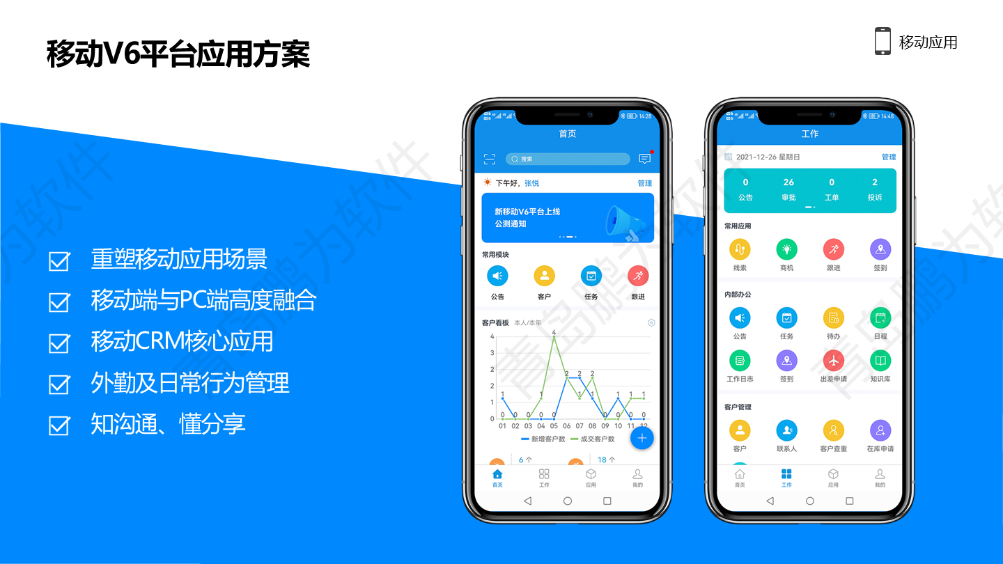 企業(yè)移動(dòng)數(shù)字化！APP 協(xié)同，辦公不受限