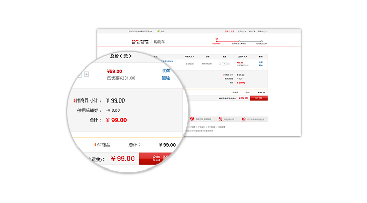 價格快速調整